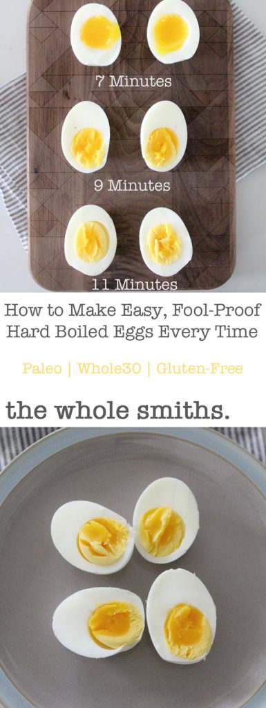 The simplest, easiest way to make flawless hardboiled eggs at home every time. Brought to you in joint collaboration from Michelle of the Whole Smiths and Kristen from Living, Loving Paleo.